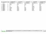 spare parts catalog Cesab Forklifts B 620-635 Spare Parts Catalog PDF - 3