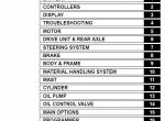 repair manual Cesab Forklifts B210-213-215 Repair Manual PDF - 1