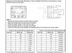 repair manual Cesab Forklifts B210-213-215 Repair Manual PDF - 3