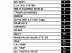 repair manual Cesab Forklifts B860, B870, B885 Repair Manual PDF - 1