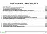 spare parts catalog Cesab Forklifts B860, B870, B885 Spare Parts Catalog PDF - 1