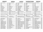 spare parts catalog Cesab Forklifts Blitz 3-4 Ruote, Wheels, Roues, Rad, Ruedas Spare Parts Catalog PDF - 1