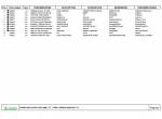 spare parts catalog Cesab Forklifts Blitz 320 Spare Parts Catalog PDF - 3