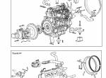 repair manual Cesab Forklifts IC Range Drago 250, 300, 350 H/E Series Repair Manual PDF - 3
