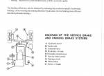 repair manual Cesab Forklifts IC Range Drago 150, 180, 200 Service Manual PDF - 3