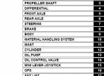repair manual Cesab Forklifts IC Range M300 ISD Repair Manual PDF - 1