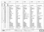spare parts catalog Cesab Forklifts IC Range SID/KL 20.1, 25.1, 30.1 Spare Parts Catalog PDF - 2