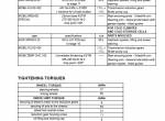 repair manual Cesab Forklifts Mak 400, 450, 500 Repair Manual PDF - 2