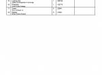 spare parts catalog Cesab Reachtruck R214 Quality Parts Manual PDF - 3