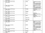 spare parts catalog Cesab Reachtruck R216 Quality Parts Manual PDF - 3