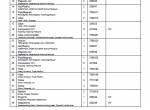 spare parts catalog Cesab Reachtrucks R314, R316 Quality Parts Manual PDF - 3