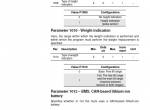 repair manual Cesab Reachtrucks R314, R316, R318, R320, R325 Repair Manual PDF - 2