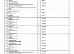 spare parts catalog Cesab Reachtrucks R318 Quality Parts Manual PDF - 3