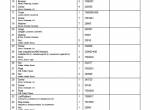spare parts catalog Cesab Reachtrucks R320CC Quality Parts Manual PDF - 3