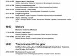 spare parts catalog Cesab Warehouse Agile H, Agile HS Quality Parts Manual PDF - 1