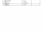 spare parts catalog Cesab Warehouse Agile H, Agile HS Quality Parts Manual PDF - 2