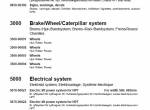spare parts catalog Cesab Warehouse CE100 HL STD / CE100 HLEI / CE100 HLEX / CE100 HLI / CE100 HLX Parts Manual PDF - 1