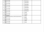 spare parts catalog Cesab Warehouse H210, H210E Quality Parts Manual PDF - 2
