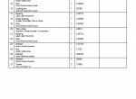 spare parts catalog Cesab Warehouse S314S Quality Parts Manual PDF - 3