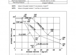 repair manual Daewoo Solar 200W-V Travel Motor Shop Manual PDF - 3