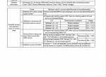 repair manual Komatsu Galeo PC800/SE/LC-8R, PC850/SE-8R Hydraulic Excavator Shop Manual PDF - 3