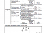 repair manual Komatsu Galeo PC800/SE/LC-8R, PC850/SE-8R Hydraulic Excavator Shop Manual PDF - 4