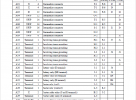 repair manual Komatsu Hydraulic Excavator PC200LC-7L, PC220LC-7L Shop Manual PDF - 2
