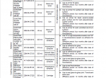 repair manual Komatsu Hydraulic Excavator PC228US-3EO, PC228USLC-3EO Shop Manual PDF - 1