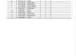 spare parts catalog Komatsu Hydraulic Excavator PC340LCD-NLCD-7K Parts Book - 2