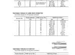 repair manual Komatsu Hydraulic Excavator PC450-6, PC450LC-6 Shop Manual PDF - 1