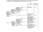 repair manual Komatsu Hydraulic Excavator PC450-6, PC450LC-6 Shop Manual PDF - 2