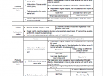 repair manual Komatsu Hydraulic Excavator PC800/SE/LC-8EO, PC850/SE-8EO Shop Manual PDF - 3