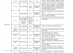 repair manual Komatsu PC100-6, PC120-6 Machine Shop Manual PDF - 1