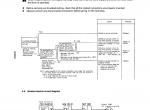 repair manual Komatsu PC100-6, PC120-6 Machine Shop Manual PDF - 4