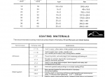 repair manual Komatsu PC300-5, PC400-5 Custom Shop Manual PDF - 1
