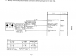 repair manual Komatsu PC300-5, PC400-5 Custom Shop Manual PDF - 3