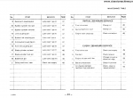 repair manual Komatsu PC40-6 Hydraulic Excavator Operation and Maintenance Manual PDF - 4