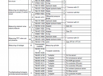 repair manual Komatsu PC450-8, PC450LC-8, PC450LCD-8, PC450LCHD-8 Hydraulic Excavator Shop Manual PDF - 2