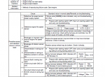 repair manual Komatsu PC450-8, PC450LC-8, PC450LCD-8, PC450LCHD-8 Hydraulic Excavator Shop Manual PDF - 3