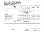 repair manual Komatsu PC750/SE/LC-6, PC800/SE-6 Hydraulic Excavator Field Assembly Manual PDF - 3