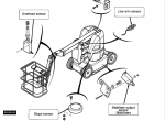 repair manual Manitou Access Platform 120AETJ Repair Manuals PDF - 4