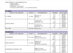 repair manual Manitou Lift Truck MLT845-120 LSU/MLT940L-120 LSU Série 3-E2 Repair Manual PDF - 1