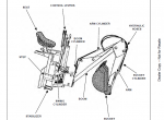 repair manual Bobcat Backhoe 607-913, 709FDS, 725-937S, 923SA, 905/914B Service Manual PDF - 4