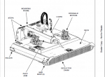 repair manual Bobcat Rotary Cutter 66, 66HF, 72, 72HF,80 Service Manual PDF - 1