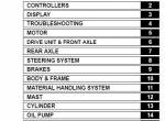 repair manual Cesab Forklifts B 300-400 Series Repair Manual PDF - 1