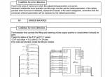 repair manual Cesab Forklifts Blitz 250, 300, 300L, 350 Service Manual PDF - 3