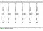 spare parts catalog Cesab Forklifts Blitz Atex 3-4R 316L, 318L, 320, 416L, 418L, 420 Spare Parts Catalog PDF - 3