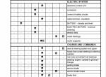 repair manual Cesab Forklifts cenTAURO 160L-200L Service Manual PDF - 2