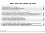 spare parts catalog Cesab Forklifts Compact 250, 300 Spare Parts Catalog PDF - 1