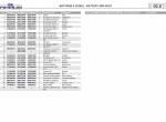 spare parts catalog Cesab Forklifts TR 800-1000-1200 AC Series Spare Parts Catalog PDF - 2
